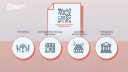 Жизнь по QR-кодам: как Госдума хочет ограничить передвижение непривитых россиян