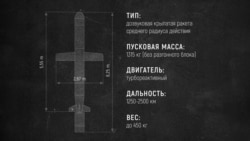 Крылатая ракета BGM-109 "Томагавк". Характеристики